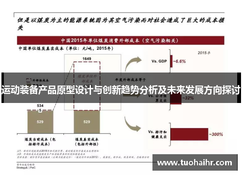 运动装备产品原型设计与创新趋势分析及未来发展方向探讨